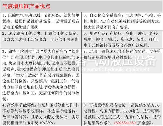 氣液增壓缸產(chǎn)品優(yōu)點